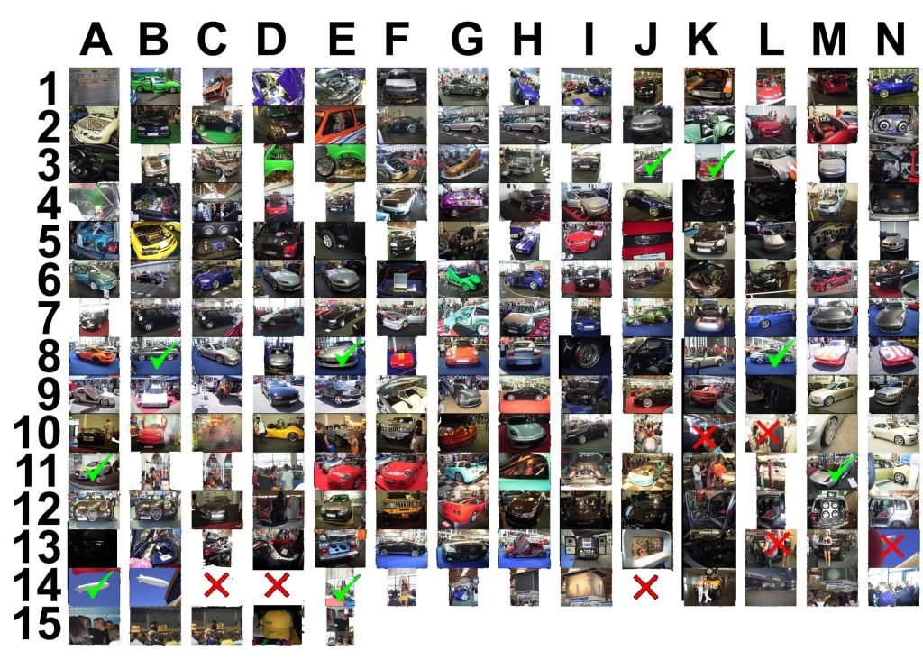 Aftermarket Parts Trends 2026: Car Modification Guide