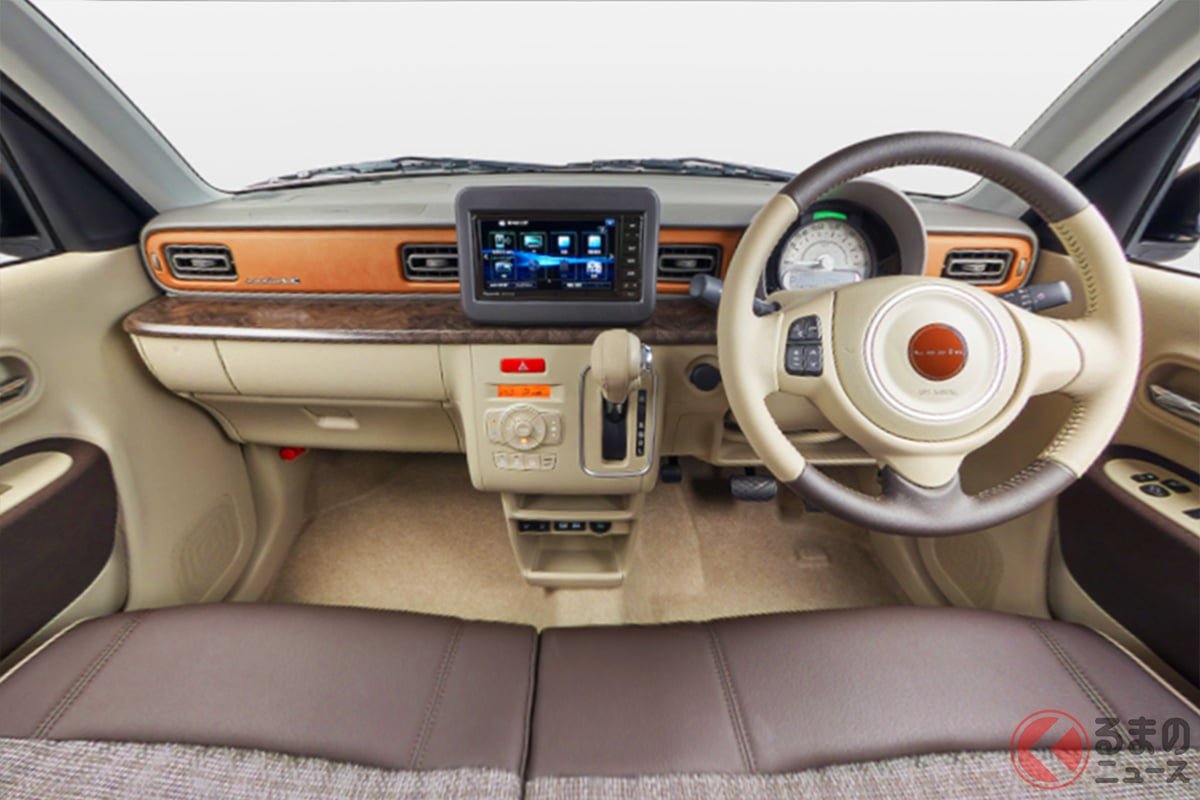 Suzuki’s Top Lapin Model Blends Retro Design, Efficiency, and a Premium Cabin